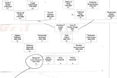 Omabuch2025-12-22_024689-10