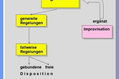 Folie11